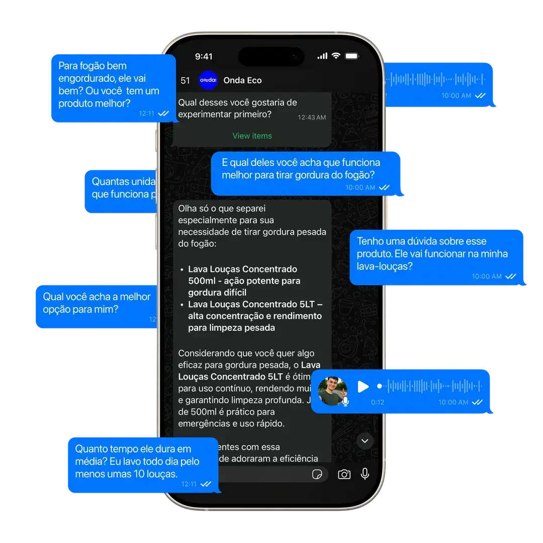 Conversational Commerce é o futuro do varejo